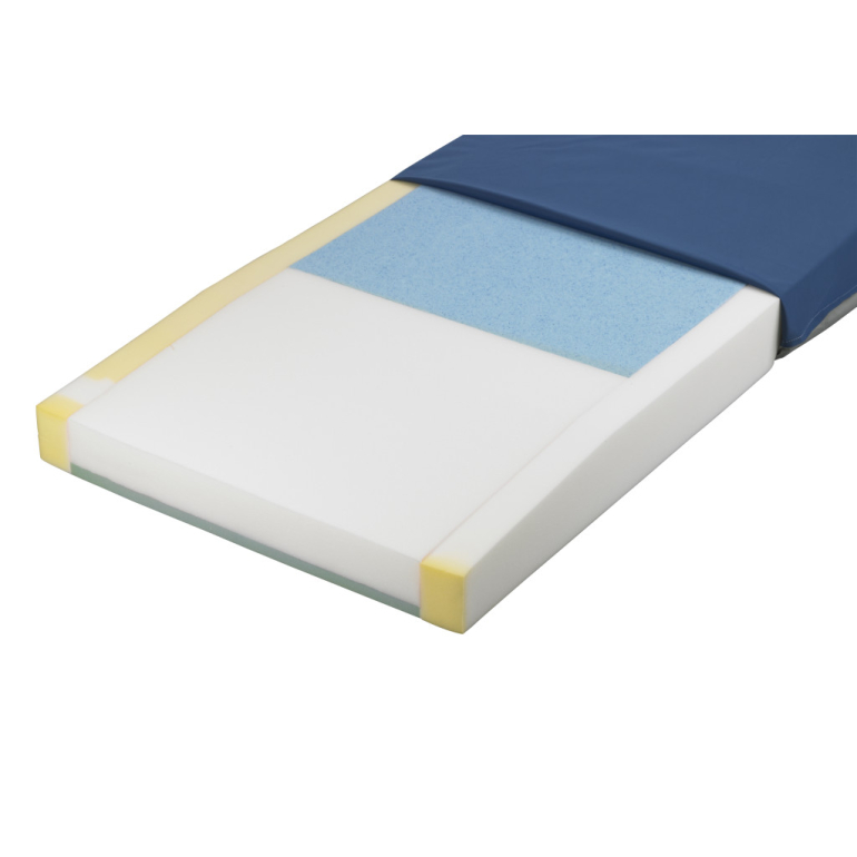 DEMO OF FOAM