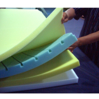 Layers of Foam seperated