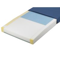 DEMO OF FOAM